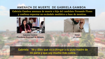 Filtran soez audio de Gaby Gamboa; amenaza a hija de contrincante