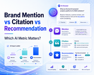 brand mention citation and recommendation