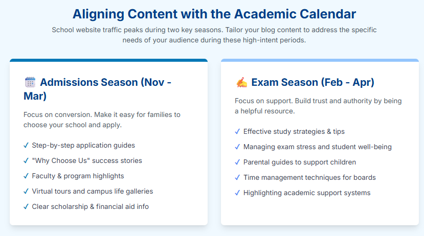 aligning content with academic calendar of schools for adequate admissions