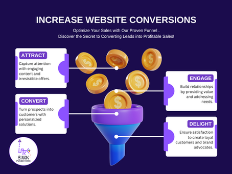 How to Turn Browsers into Buyers: Your Ultimate Guide to Website Conversion in India