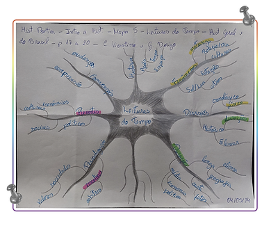 5. Leituras do Tempo - Intro a Hist - Mapa A 5 - Historia em Poemas.png