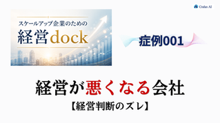 症例001 経営が悪くなる会社【経営判断のズレ】