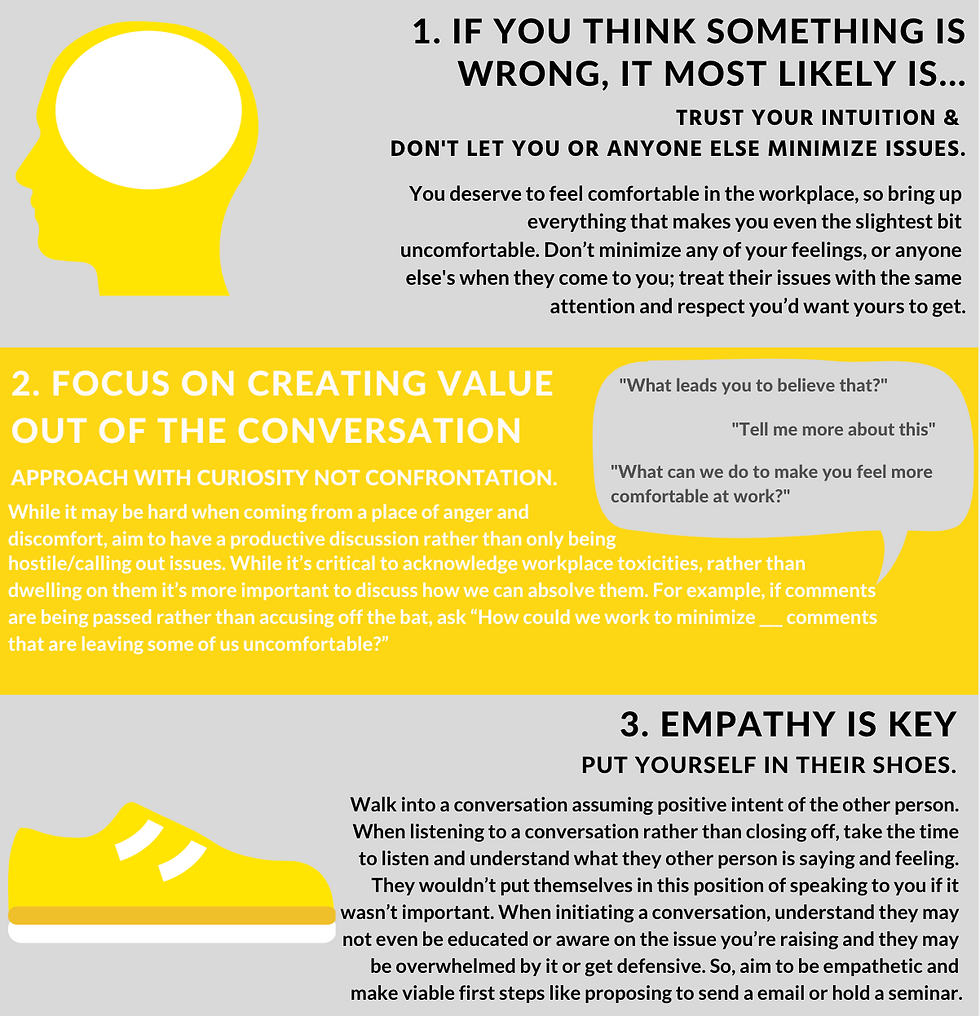 Screen Shot 2018-12-06 at 7.19.48 PM.png