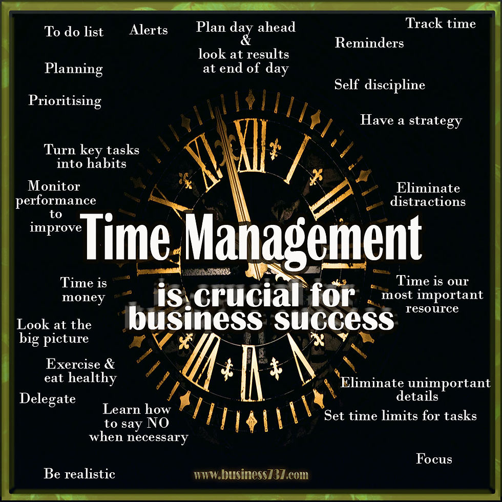 Time Management Infographic