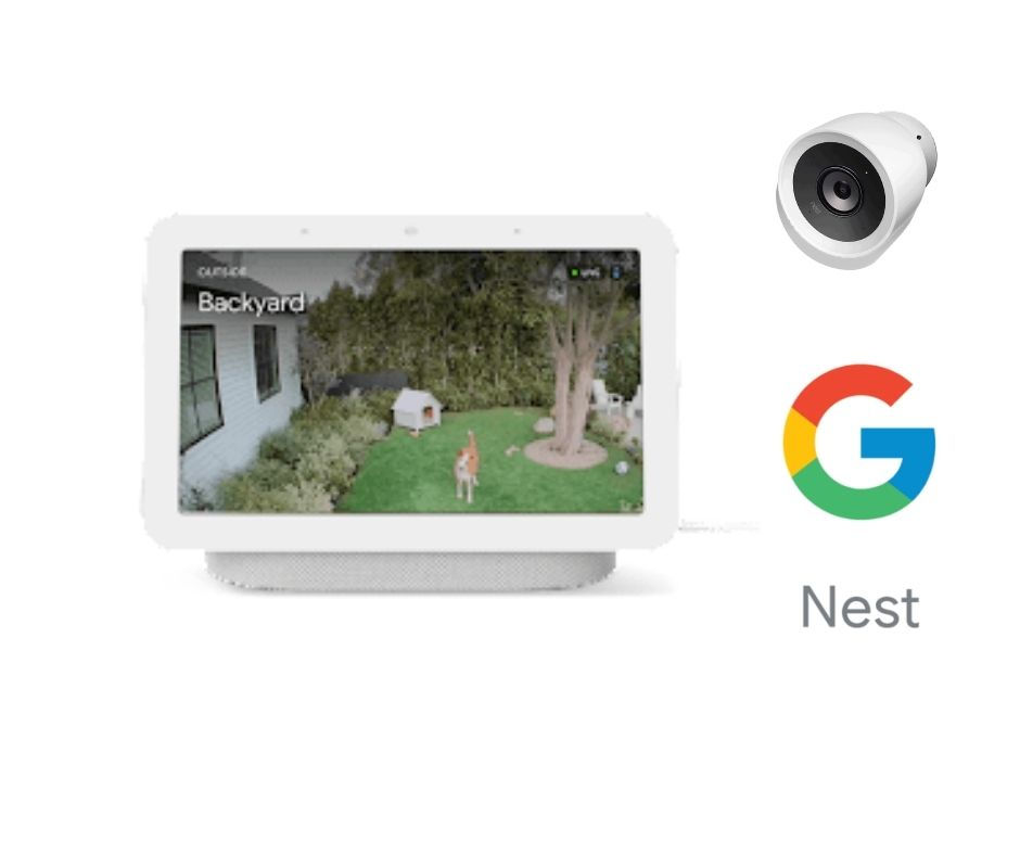 Buy nest aware, nest aware vs nest aware plus, how to subscribe to nest aware, how to manage nest aware, nest aware subscription, protonike, nest aware, nest aware free trial