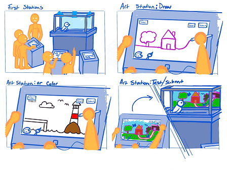 Storyboard2.PNG