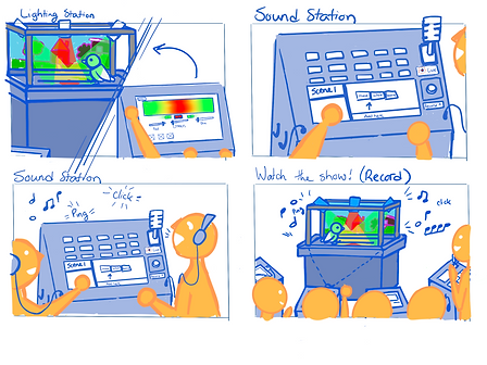 Storyboard3_5.PNG