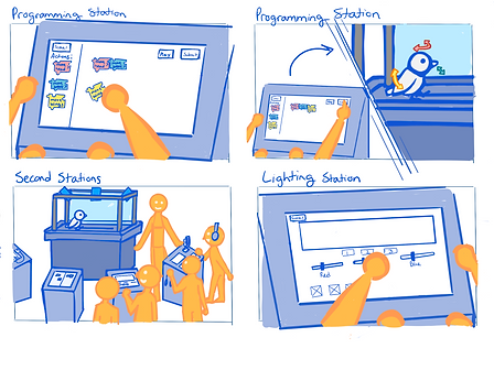 Storyboard3.png