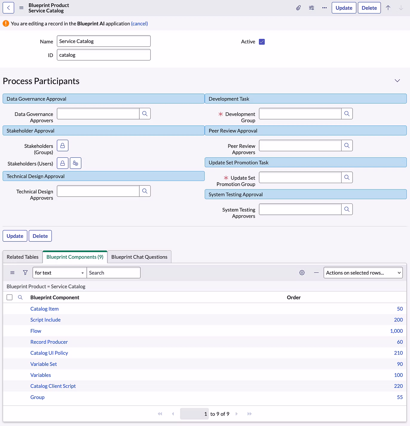 Blueprint AI Groups and Users configuration