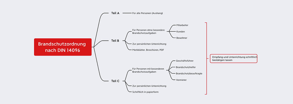 Aufbau_BSO.jpg