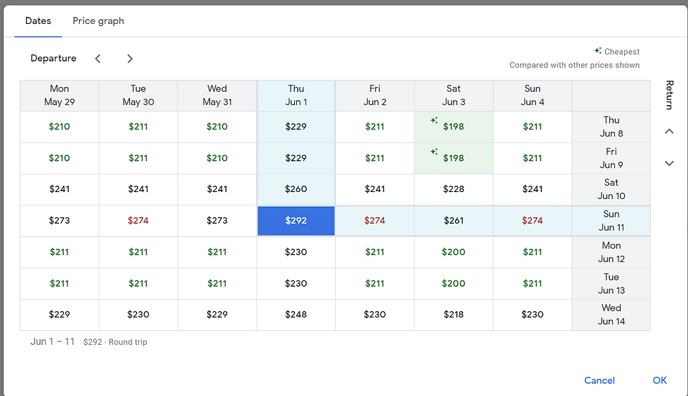A Date Grid for Tampa to Puerto Rico, Round Trip, 1 passenger, Economy, June 1 through June 11 Search on Google Flights