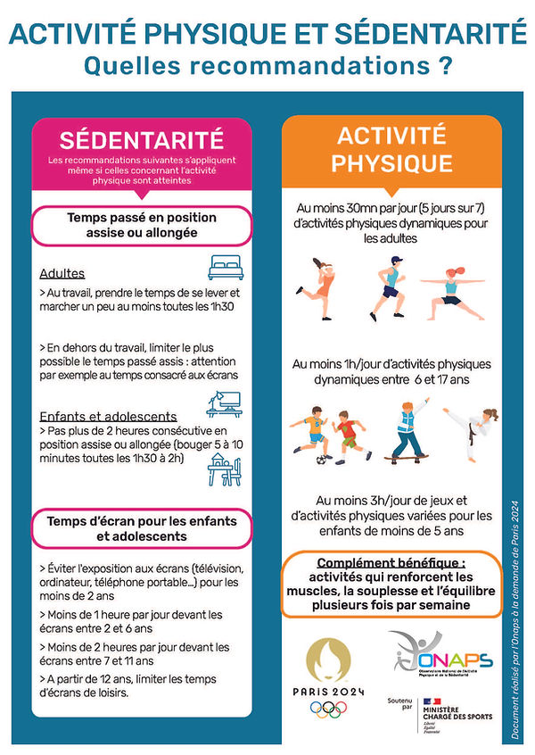 recommandation OMS.jpg