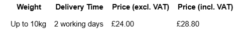 Scottish DPD.png