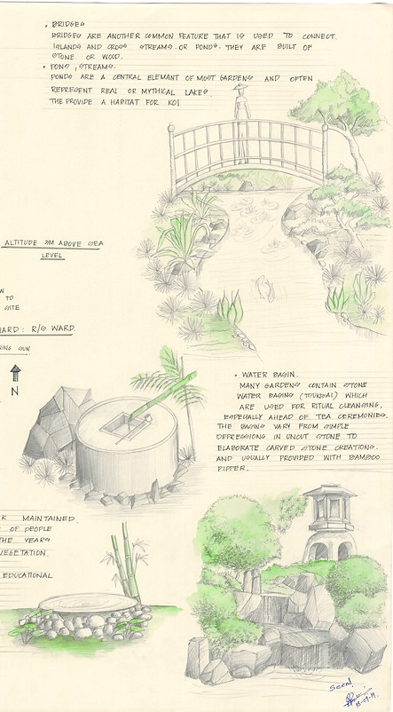 LANDSCAPE SEM 5  02_edited.jpg