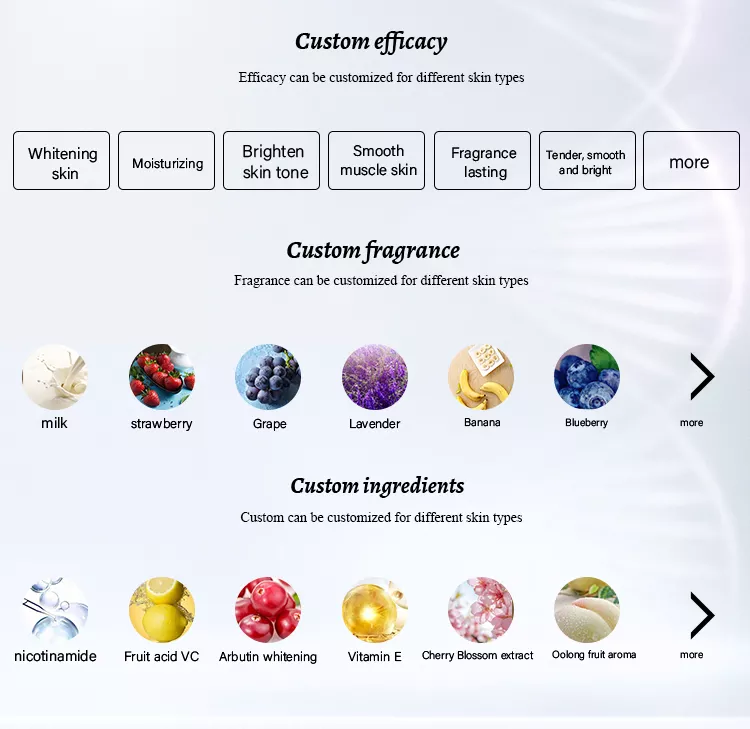 Thumbnail: Moisturizing Body Lotion