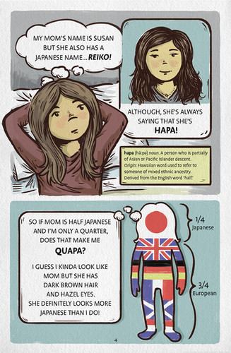 On Being Yukiko - Digital PDF Graphic Novel | website