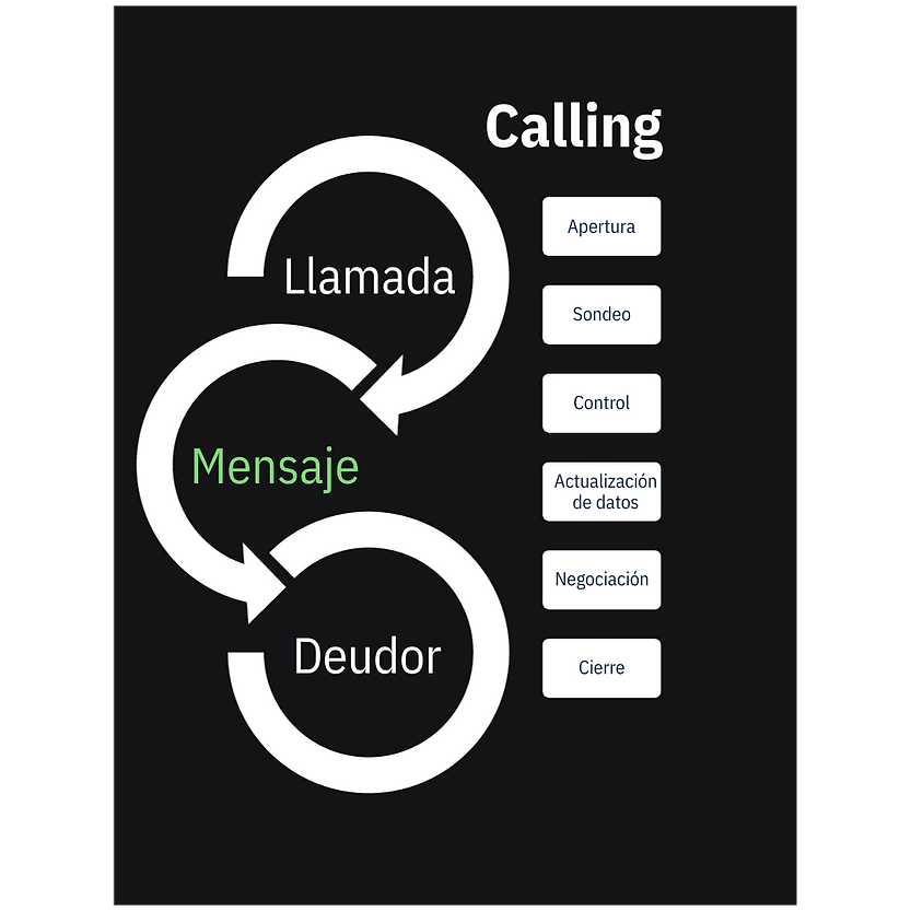 Calling (1).png