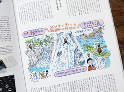 (株)エイ出版社〈ランドネ_2015.4月号〉連載・挿絵