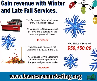Marketing What do I do to increase my revenue in the winter?