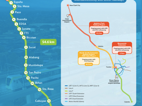 Philippines Embarks on Ambitious Railway Project to Transform Commuting and Trade
