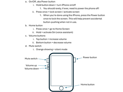 Beginner iPhone Instructions
