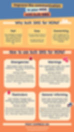 The best HOA communication tool: Bulk SMS