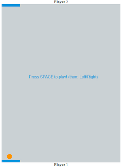 Tutoriel: jeu multi-joueurs avec javascript et socket.io (partie 1)