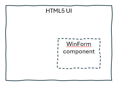 Embedding WinForms Components in an HTML5 Page