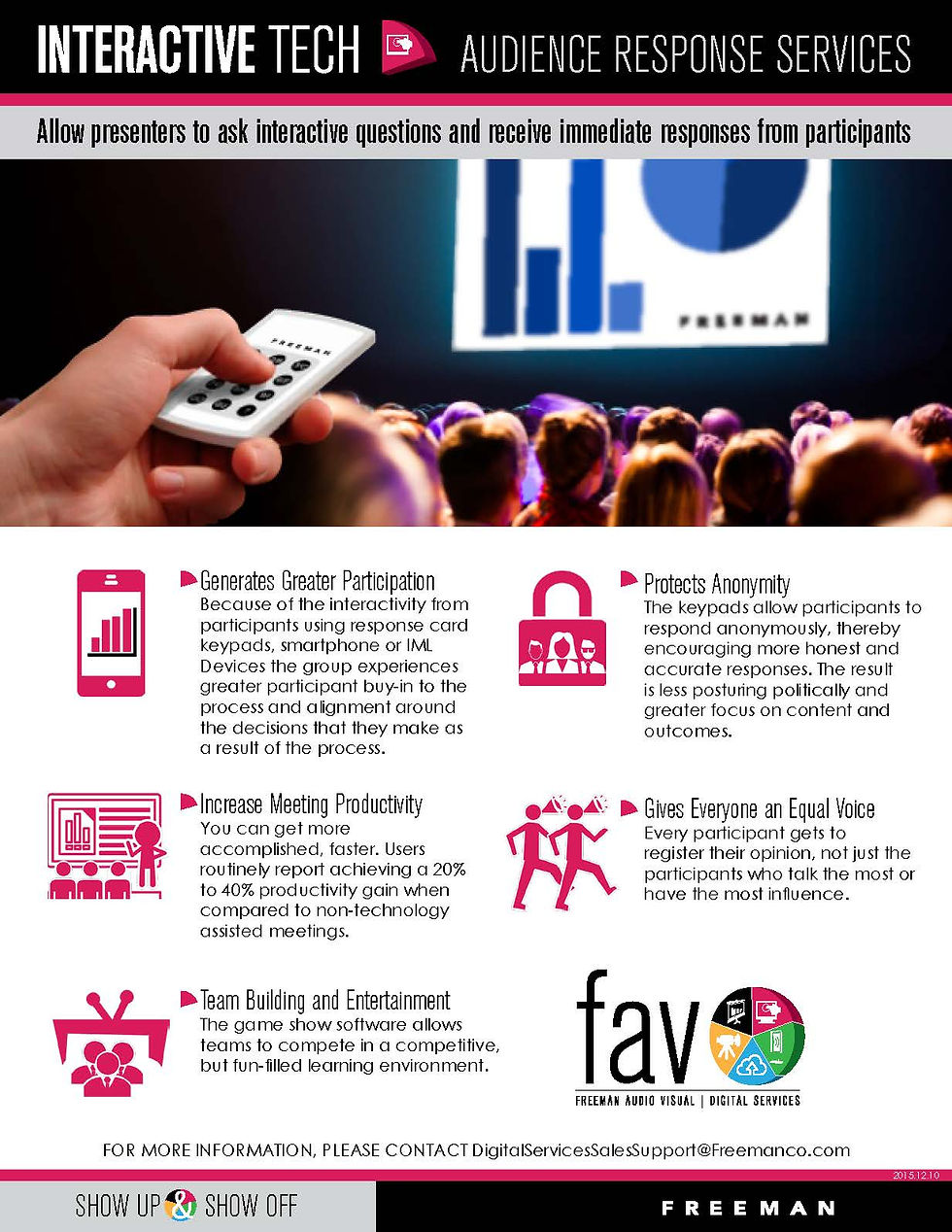 Audience Response Services