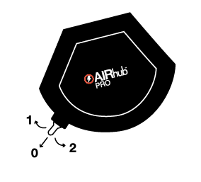 Thumbnail: Resistance Training - AIRhub hire