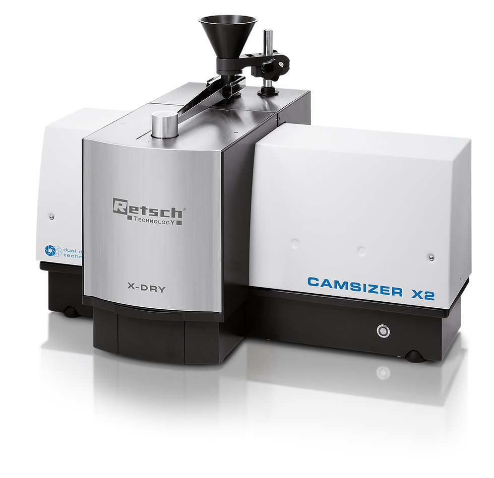 Retsch Camsizer X2