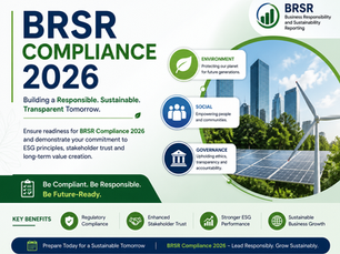 BRSR Compliance 2026: A Practical Guide for Indian Businesses