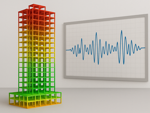 Dynamic Analysis