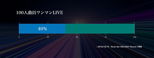 ワンマン.jpeg