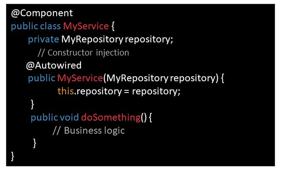 Demystifying the Spring IoC Container Understanding Types and