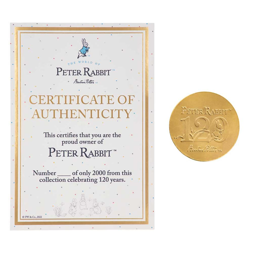 Thumbnail: Peter Rabbit 120th Anniversary Limited Edition