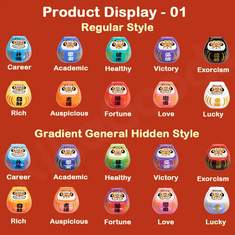 Thumbnail: Alexander The Fat Tiger Blind Box - Pray Dharma Series