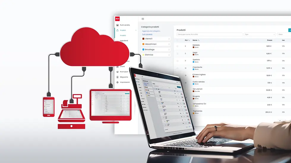 CREAZIONE, PROGRAMMAZIONE E AGGIORNAMENTO DEL LISTINO IN CLOUD
