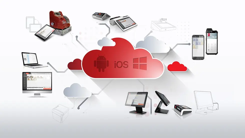 SOLUZIONE IN CLOUD MULTIPIATTAFORMA ACCESSIBILE DA QUALSIASI DEVICE
