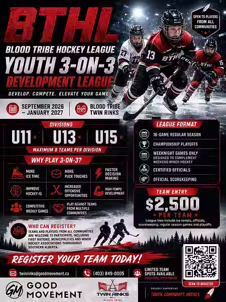 BTHL Youth 3-on-3 Development League
