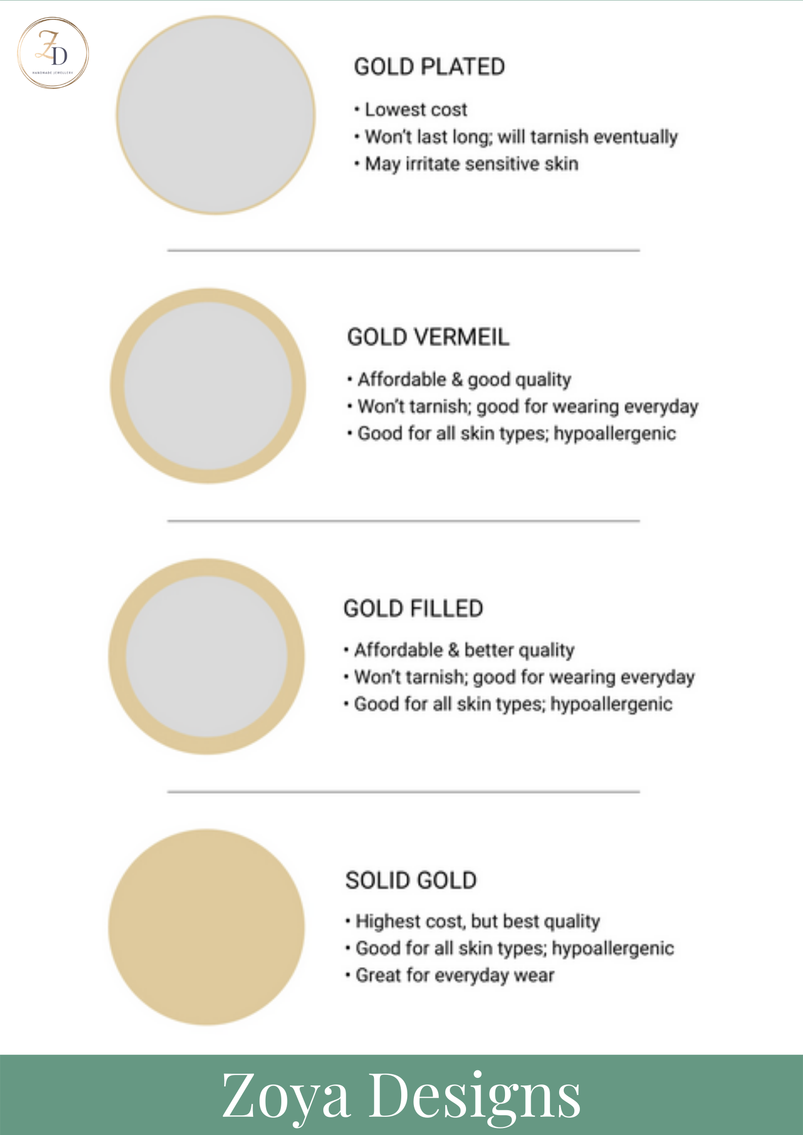 will vermeil tarnish