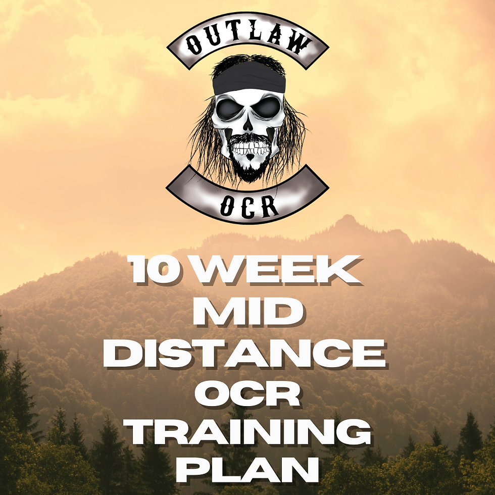 10 Week Mid-Distance OCR Training Plan (KILOMETERS)
