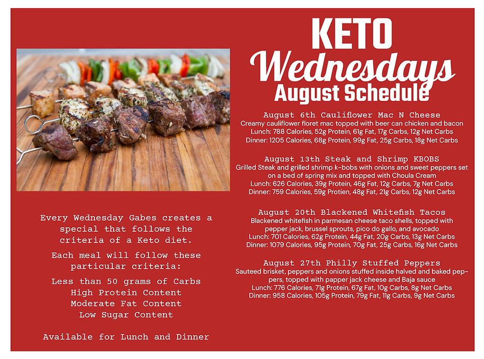 Keto Wednesday Monthly Schedule August 25