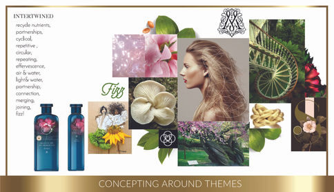 Herbal Essence Intertwined Concept Board