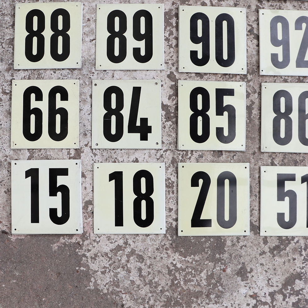 Thumbnail: Metal Factory Numbers
