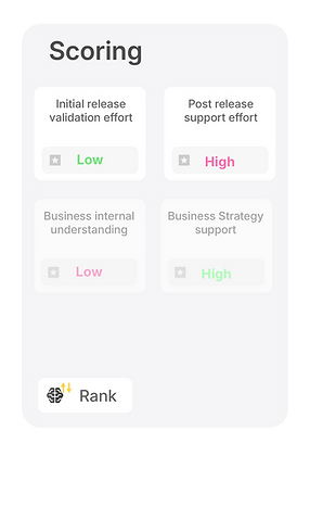 FeatureHub rating interface