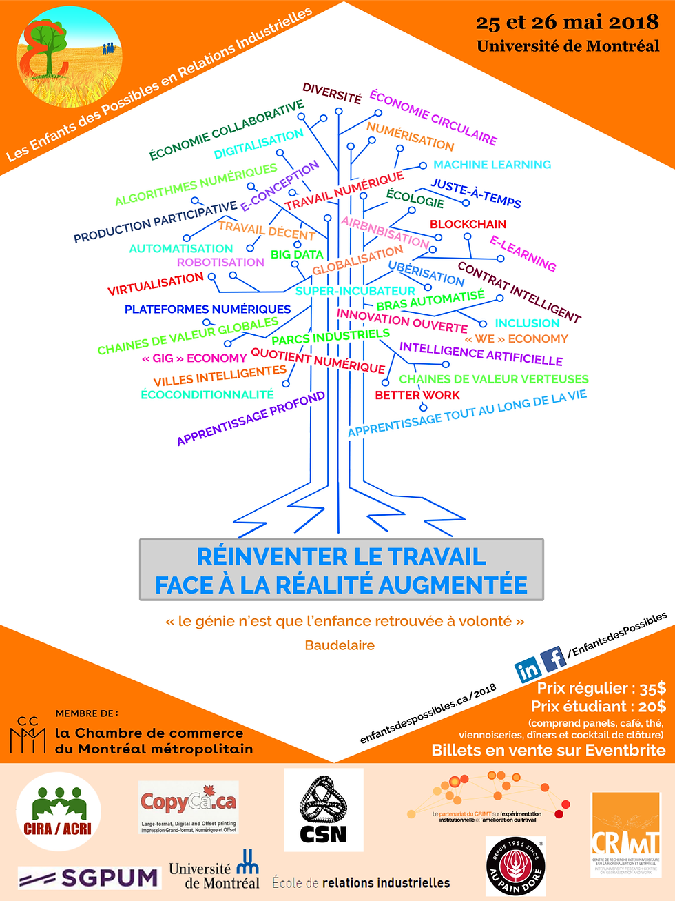 Réinventer le travail face à la réalité augmentée