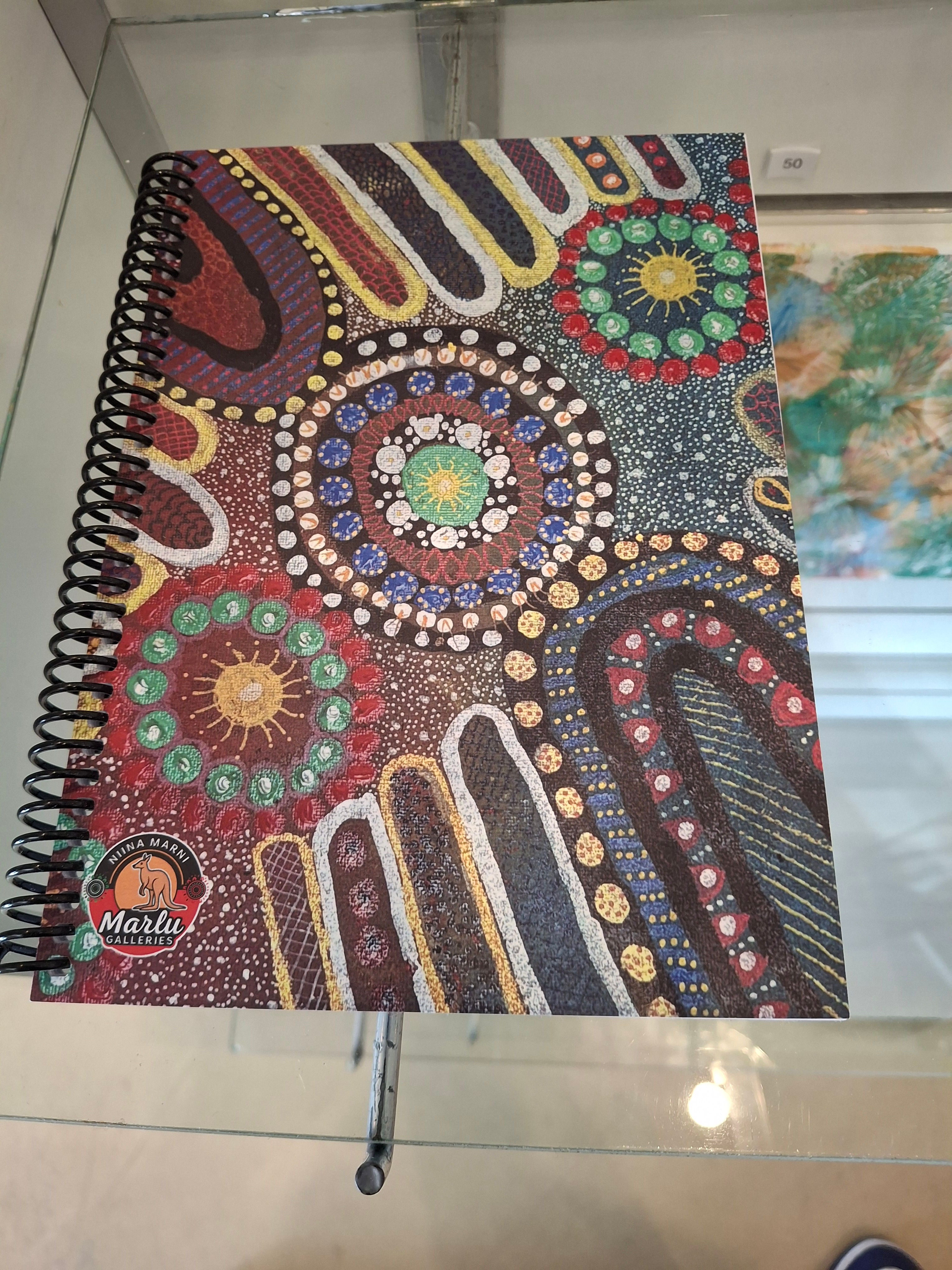 Louella Robinson Notebook