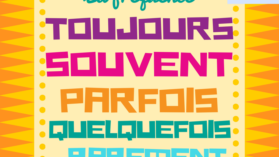 Cómo expresar la frecuencia con adverbios en Francés 