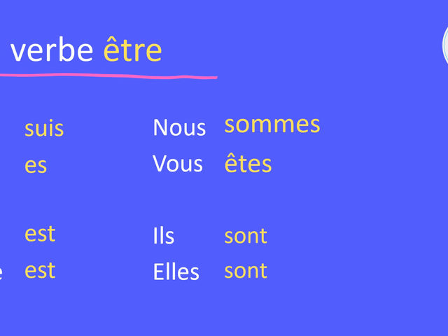 Le verbe être (El verbo ser/estar)